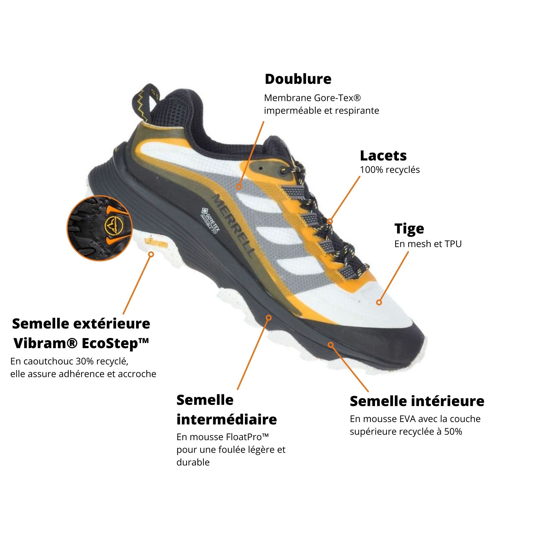Chaussures merrell avis cheap