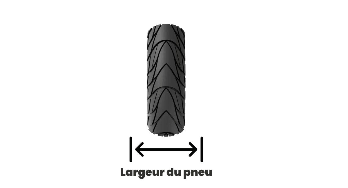 Largeur pneu vélo de route